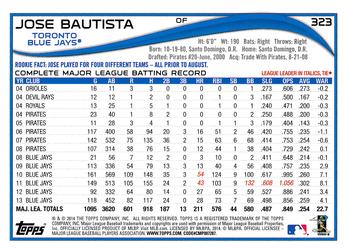 2014 Topps - Red #323 Jose Bautista Back