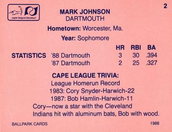 1988 Ballpark Cape Cod League Prospects #2 Mark Johnson Back