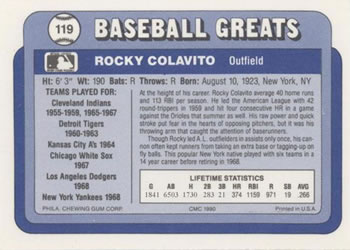 1990 Swell Baseball Greats #119 Rocky Colavito Back
