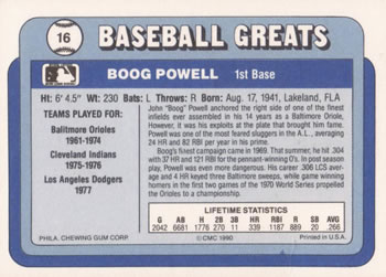 1990 Swell Baseball Greats #16 Boog Powell Back