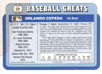 1990 Swell Baseball Greats #28 Orlando Cepeda Back