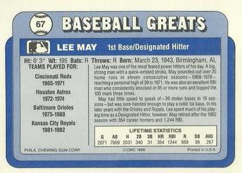1990 Swell Baseball Greats #67 Lee May Back
