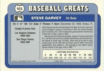 1990 Swell Baseball Greats #103 Steve Garvey Back
