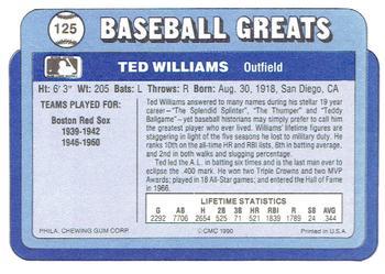 1990 Swell Baseball Greats #125 Ted Williams Back
