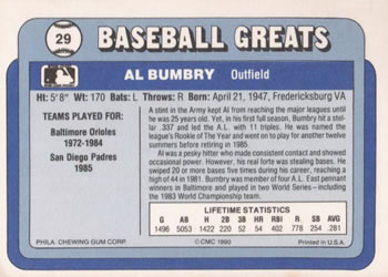 1990 Swell Baseball Greats #29 Al Bumbry Back