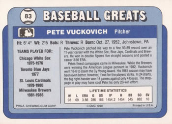 1990 Swell Baseball Greats #83 Pete Vuckovich Back