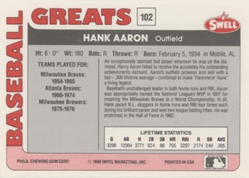 1991 Swell Baseball Greats #102 Hank Aaron Back
