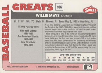 1991 Swell Baseball Greats #106 Willie Mays Back