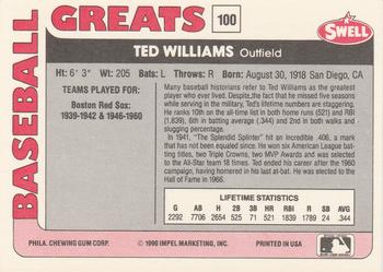 1991 Swell Baseball Greats #100 Ted Williams Back
