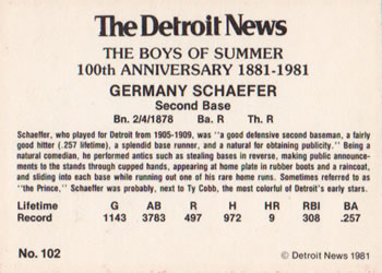 1981 Detroit News Detroit Tigers #102 Germany Schaefer Back