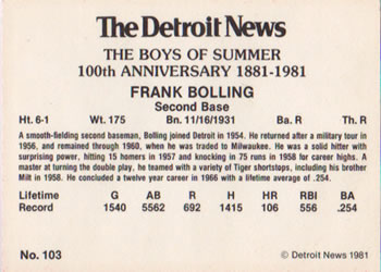 1981 Detroit News Detroit Tigers #103 Frank Bolling Back