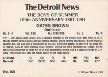 1981 Detroit News Detroit Tigers #106 Gates Brown Back