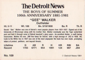 1981 Detroit News Detroit Tigers #109 