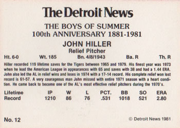 1981 Detroit News Detroit Tigers #12 John Hiller Back