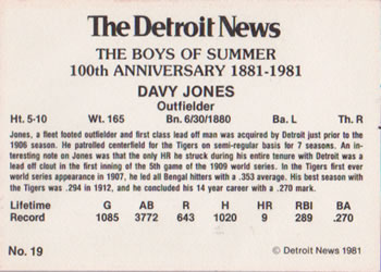 1981 Detroit News Detroit Tigers #19 Davy Jones Back