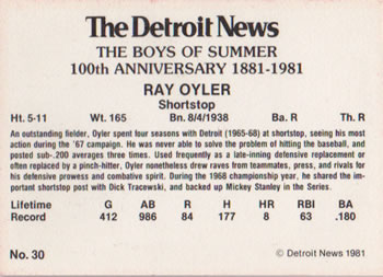 1981 Detroit News Detroit Tigers #30 Ray Oyler Back