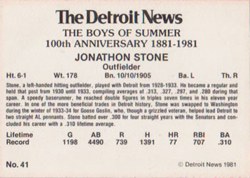 1981 Detroit News Detroit Tigers #41 Jonathon Stone Back