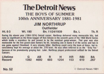 1981 Detroit News Detroit Tigers #52 Jim Northrup Back