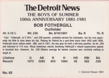 1981 Detroit News Detroit Tigers #85 Bob Fothergill Back