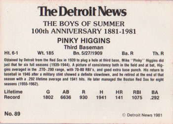 1981 Detroit News Detroit Tigers #89 Pinky Higgins Back