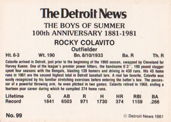 1981 Detroit News Detroit Tigers #99 Rocky Colavito Back