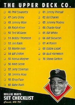 1994 Upper Deck All-Time Heroes #150 Checklist: 46-90 Front