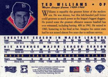 1994 Upper Deck All-Time Heroes #50 Ted Williams Back