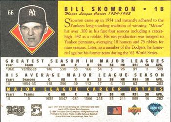 1994 Upper Deck All-Time Heroes #66 Bill Skowron Back