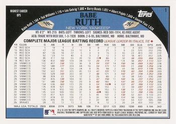 2009 Topps #1 Babe Ruth Back