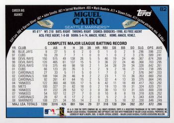 2009 Topps #82 Miguel Cairo Back
