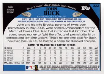 2009 Topps #322 John Buck Back