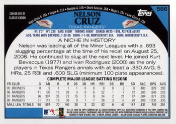 2009 Topps #586 Nelson Cruz Back