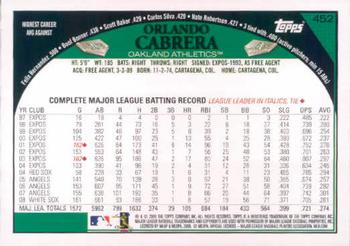 2009 Topps #452 Orlando Cabrera Back
