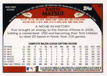 2009 Topps #49 Kazuo Matsui Back