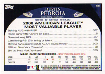 2009 Topps #66 Dustin Pedroia Back