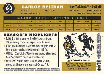 2009 Topps Heritage #63 Carlos Beltran Back