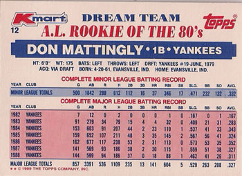 1989 Topps Kmart Dream Team #12 Don Mattingly Back