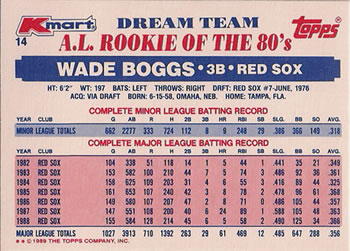 1989 Topps Kmart Dream Team #14 Wade Boggs Back
