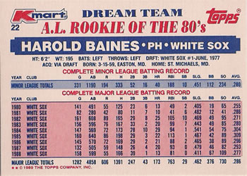 1989 Topps Kmart Dream Team #22 Harold Baines Back