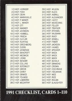 1991 Conlon Collection TSN #328 1991 Checklist: 1-110 Front