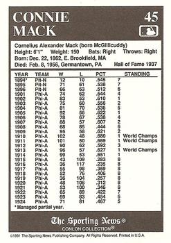 1991 Conlon Collection TSN #45 Connie Mack Back