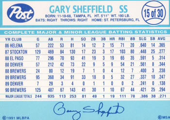 1991 Post Cereal #15 Gary Sheffield Back