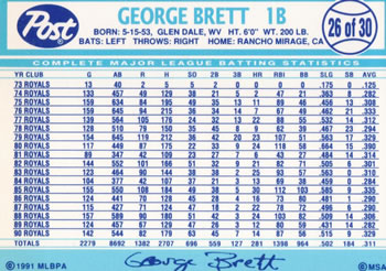 1991 Post Cereal #26 George Brett Back
