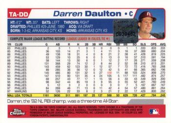 2004 Topps Retired Signature Edition - Autographs #TA-DD Darren Daulton Back