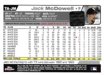 2004 Topps Retired Signature Edition - Autographs #TA-JM Jack McDowell Back