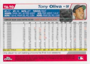 2004 Topps Retired Signature Edition - Autographs #TA-TO Tony Oliva Back