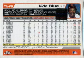 2004 Topps Retired Signature Edition - Autographs #TA-VB Vida Blue Back
