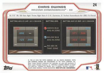 2014 Bowman Chrome #24 Chris Owings Back