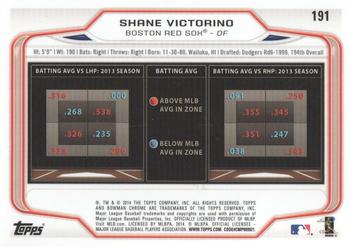 2014 Bowman Chrome #191 Shane Victorino Back