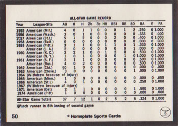 1983 Al Kaline Story #50 All-Star Game Record Back